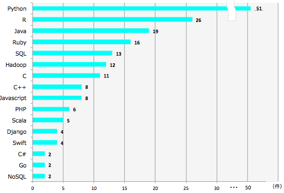 スクリーンショット-2016-11-16-16.53.59
