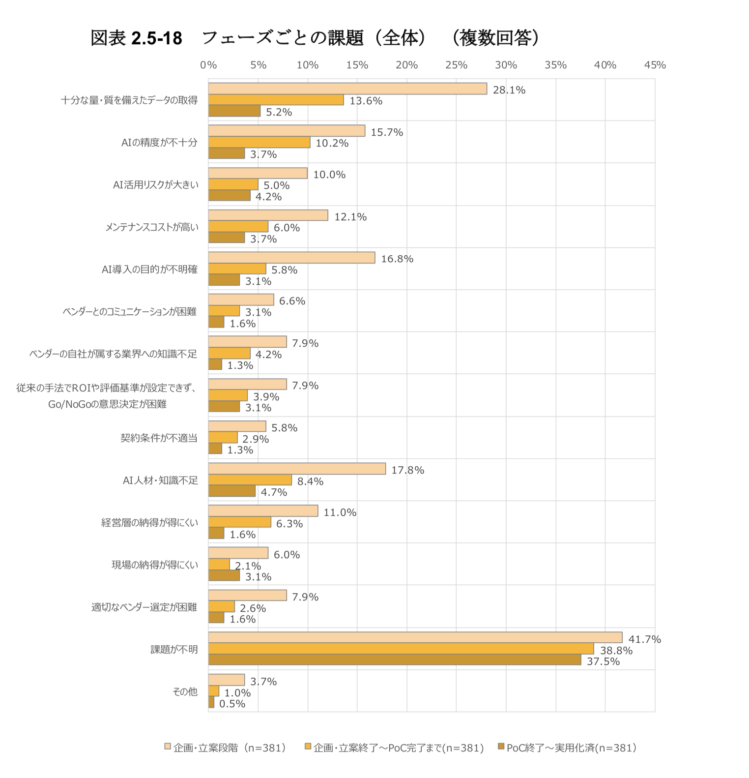 2019年はaiにとって原点回帰の1年だった ーainow編集長が斬る今年のai Ai専門ニュースメディア Ainow