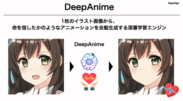 1枚のイラストからアニメーションを自動生成するディープラーニングエンジン Deepanime がリリース Ai専門ニュースメディア Ainow