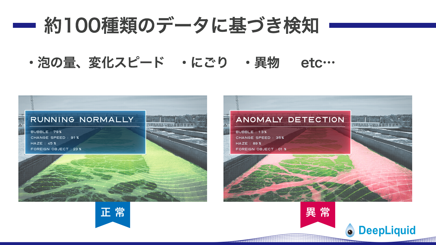 液体aiを手がけるanytechがm A プラント大手のjfeエンジニアリングとともに事業拡大へ Ai専門ニュースメディア Ainow