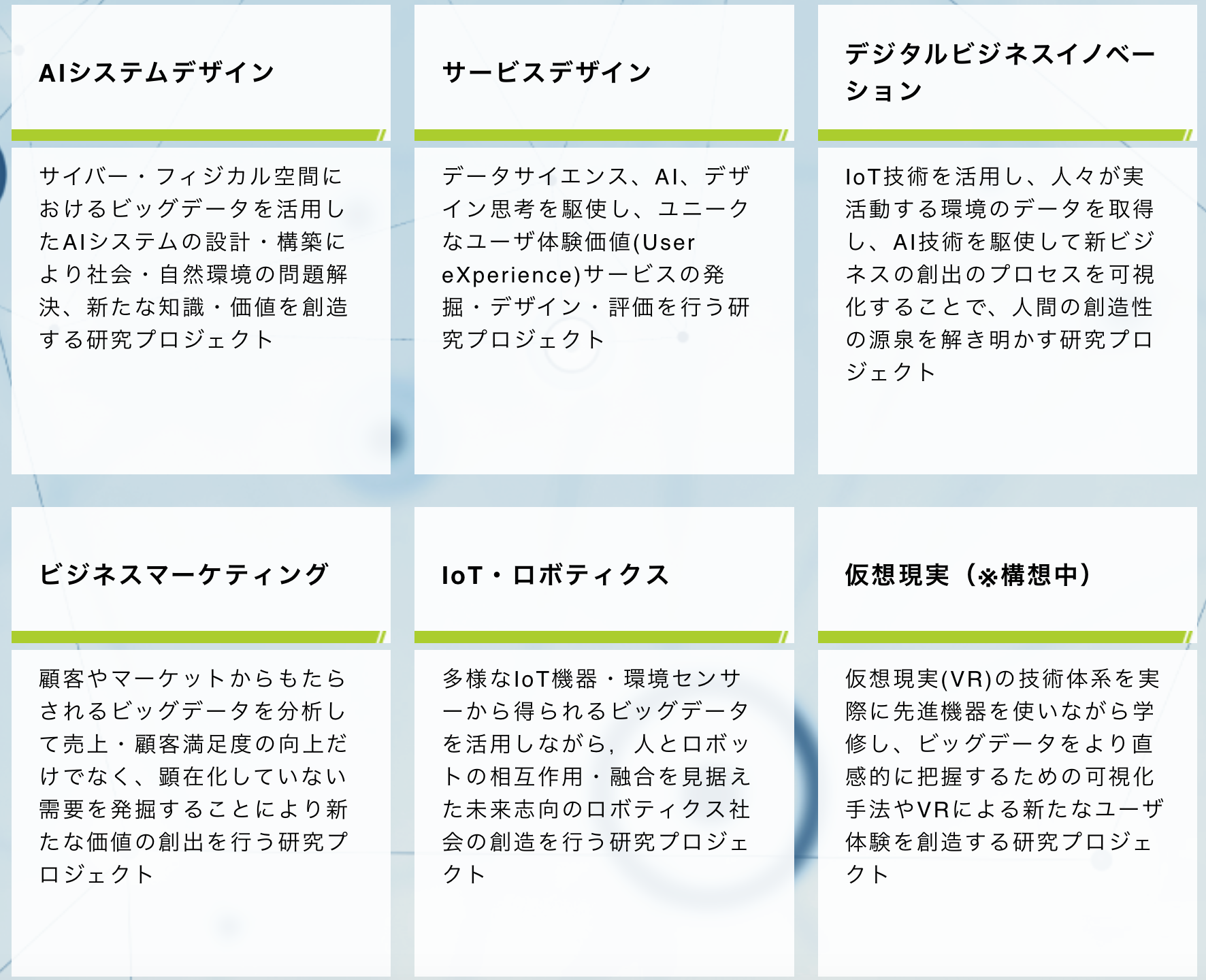 日本国内のデータサイエンス系の学部3選 Ai専門ニュースメディア Ainow