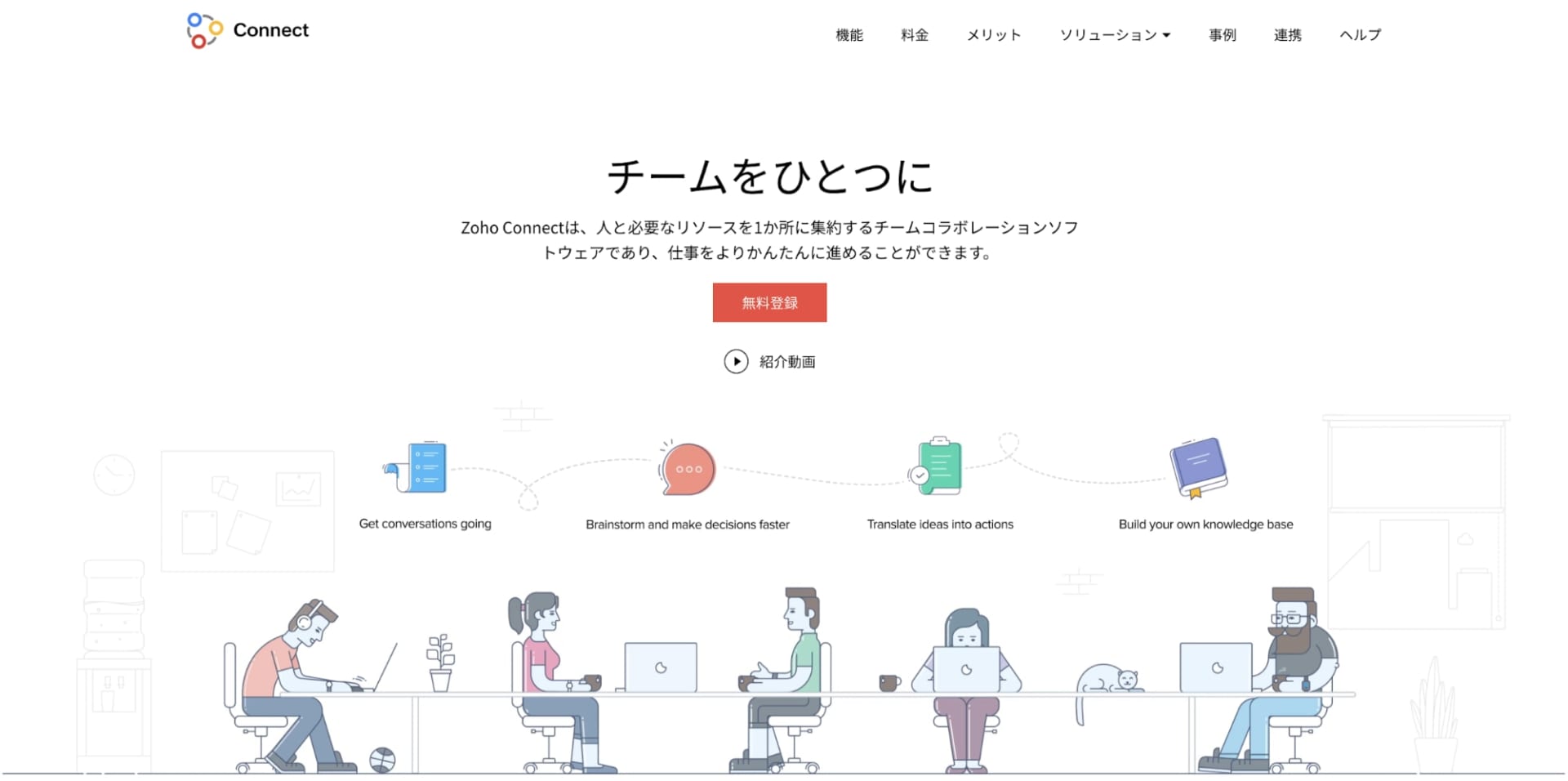 グループウェア:ZohoConnectのLP画像