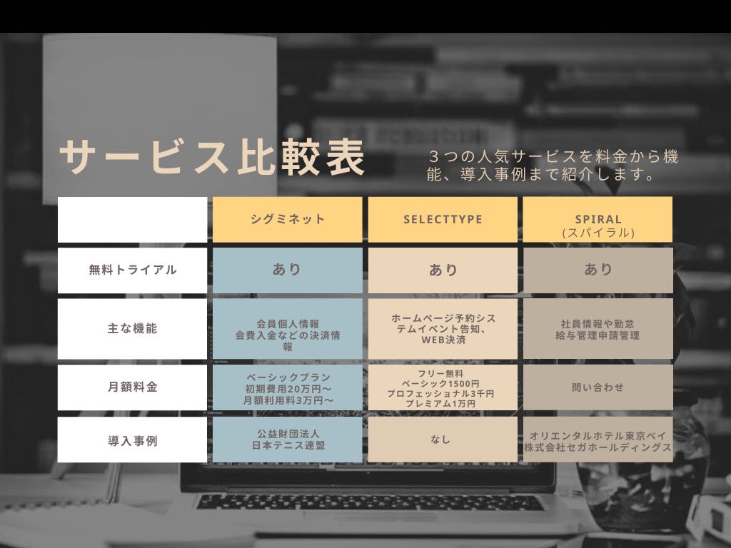 サービス比較表 会員管理システム比較