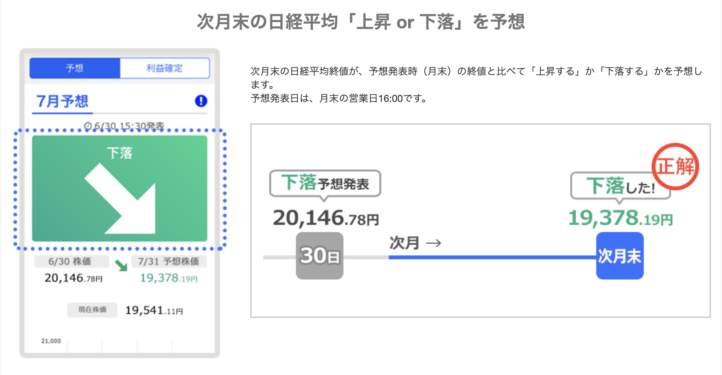 Ai事例25選 産業別にaiの活用事例をまとめました Ai専門ニュースメディア Ainow