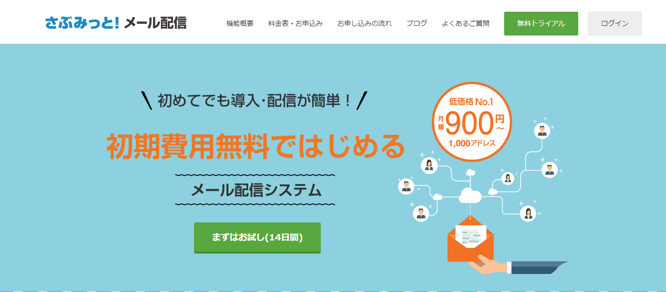 さぶみっと!のサービスLP