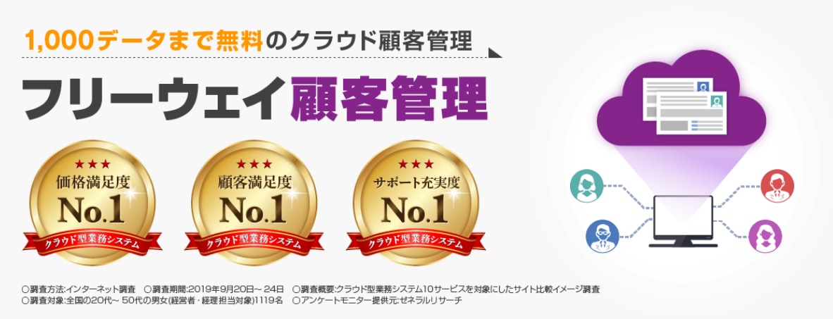 会員管理システム/フリーウェイ顧客管理