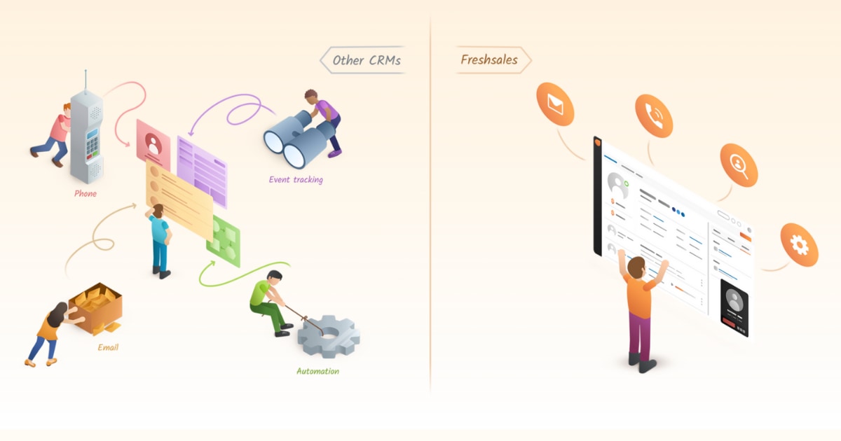 CRM　ツール　比較