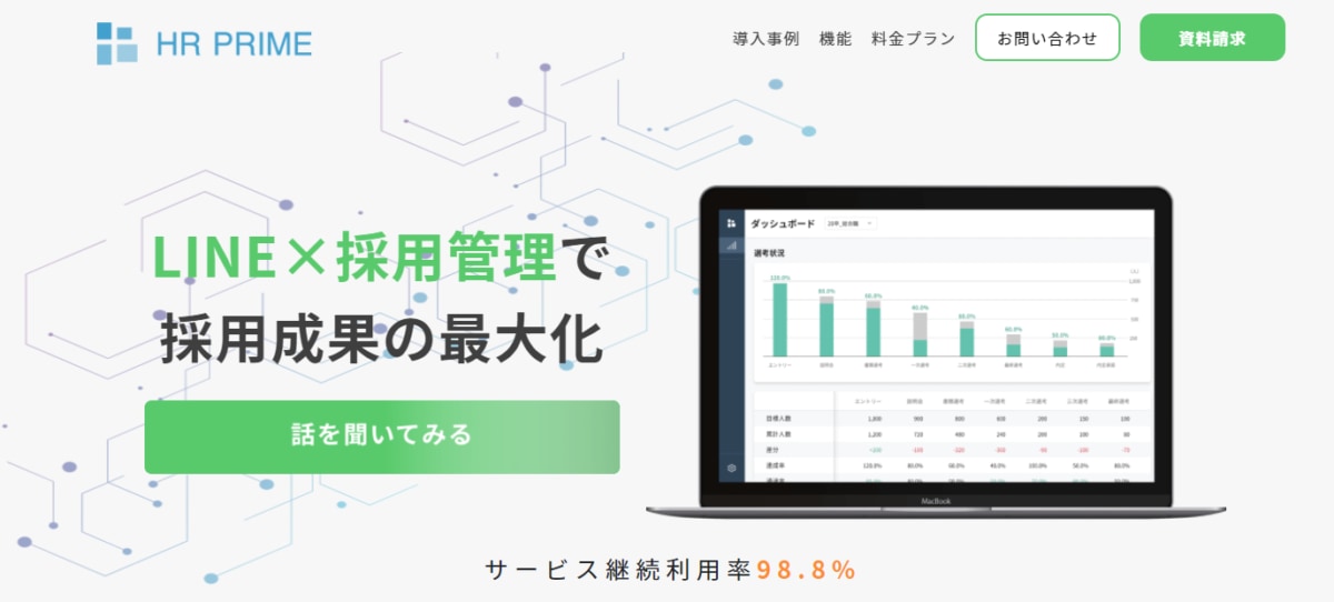 採用管理システム/HR PRIME