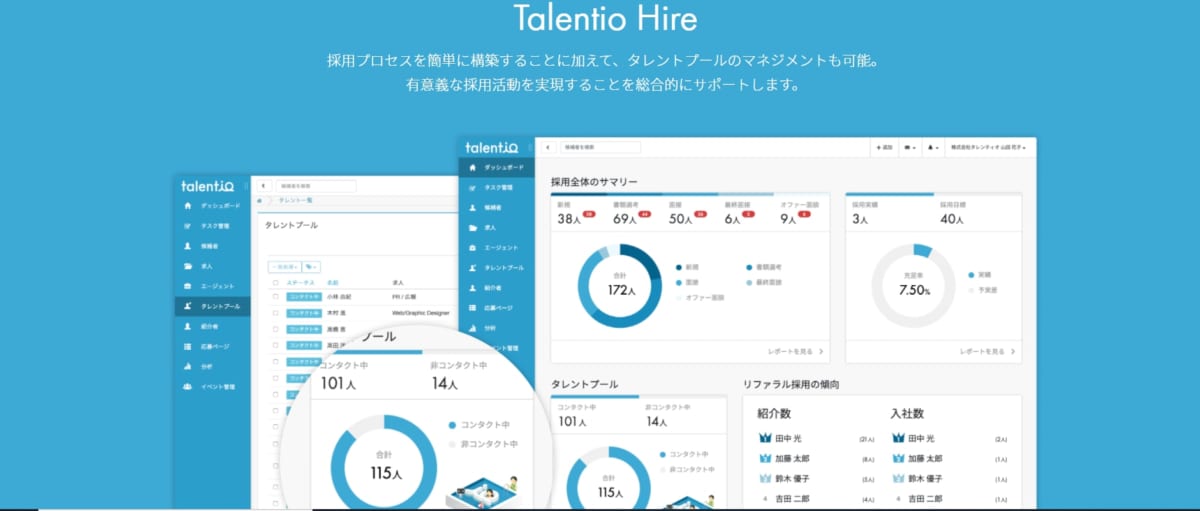 採用管理システム/Talentio Hire