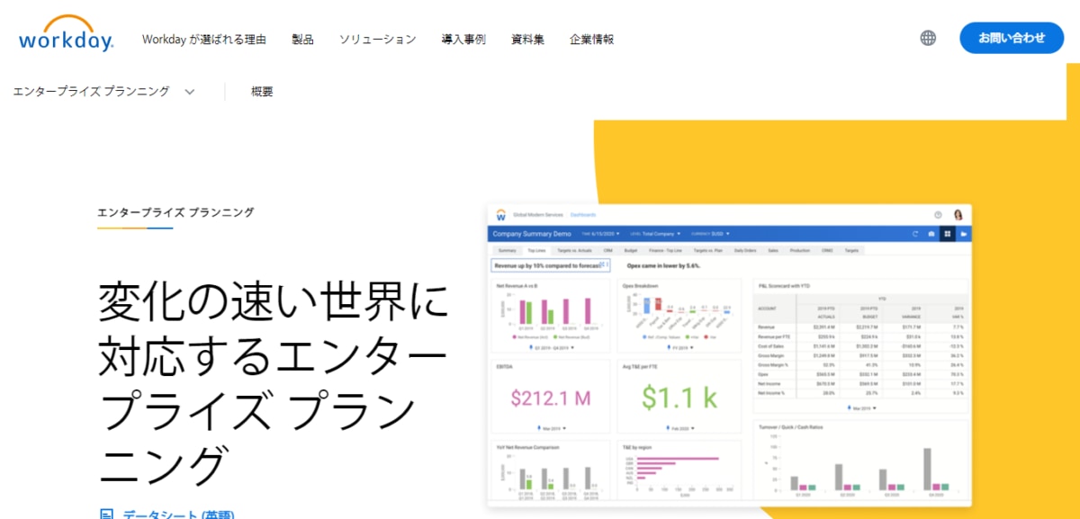 予算管理ツール・予算管理システム３