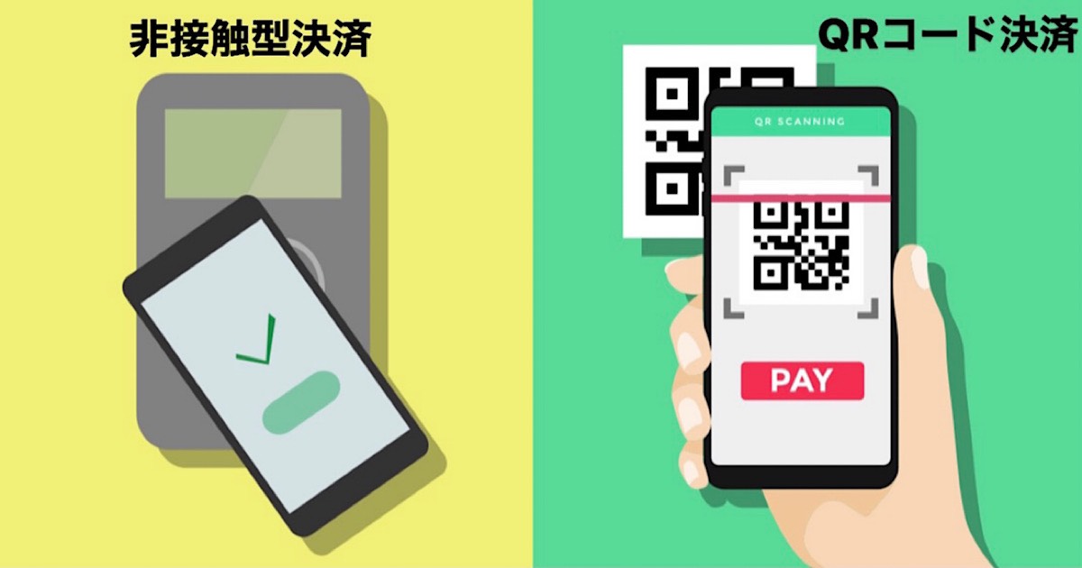 スマホ決済の種類についての画像