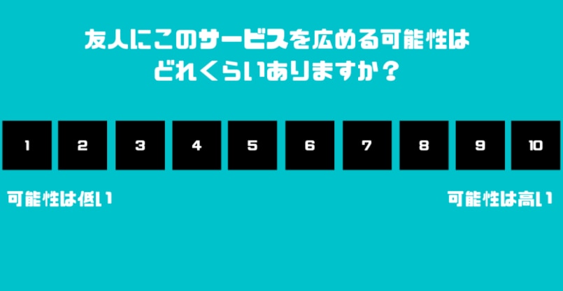 NPSシステムの解説画像