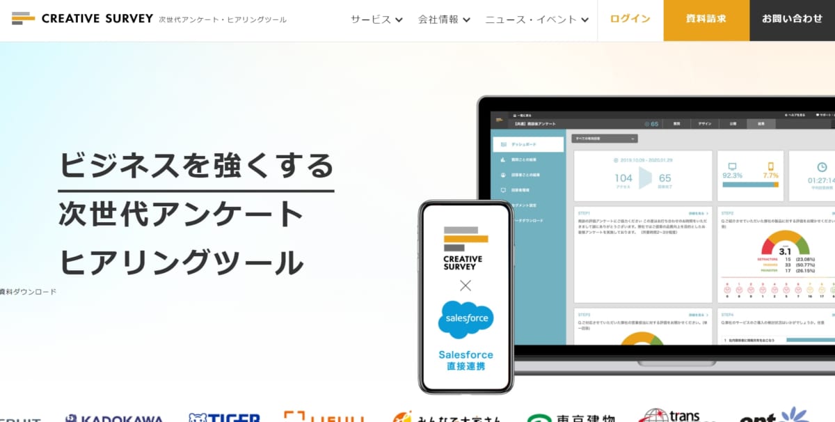 NPS平均:CREATIVE SURVEYのサービスLP画像