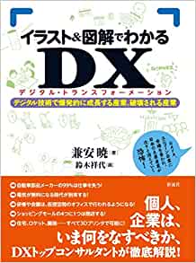 イラスト図解でわかるDX引用