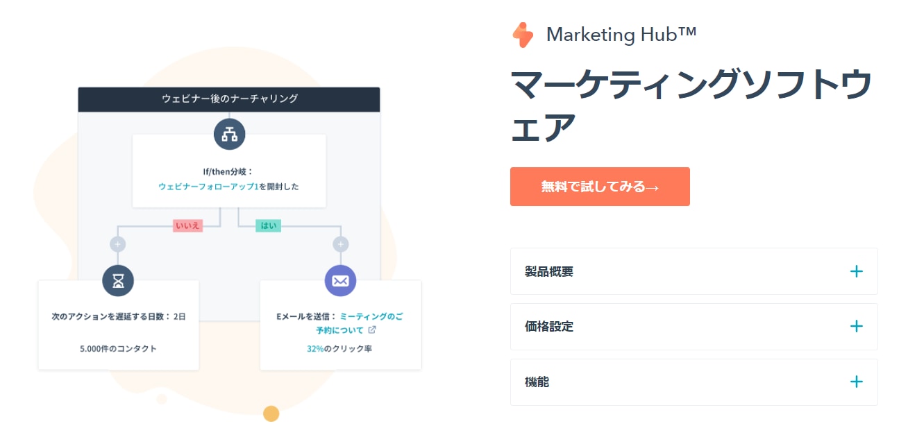 HubSpot 画像