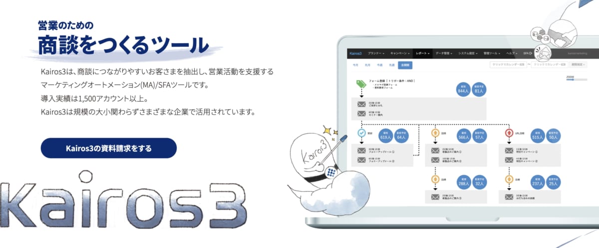kairos3画像