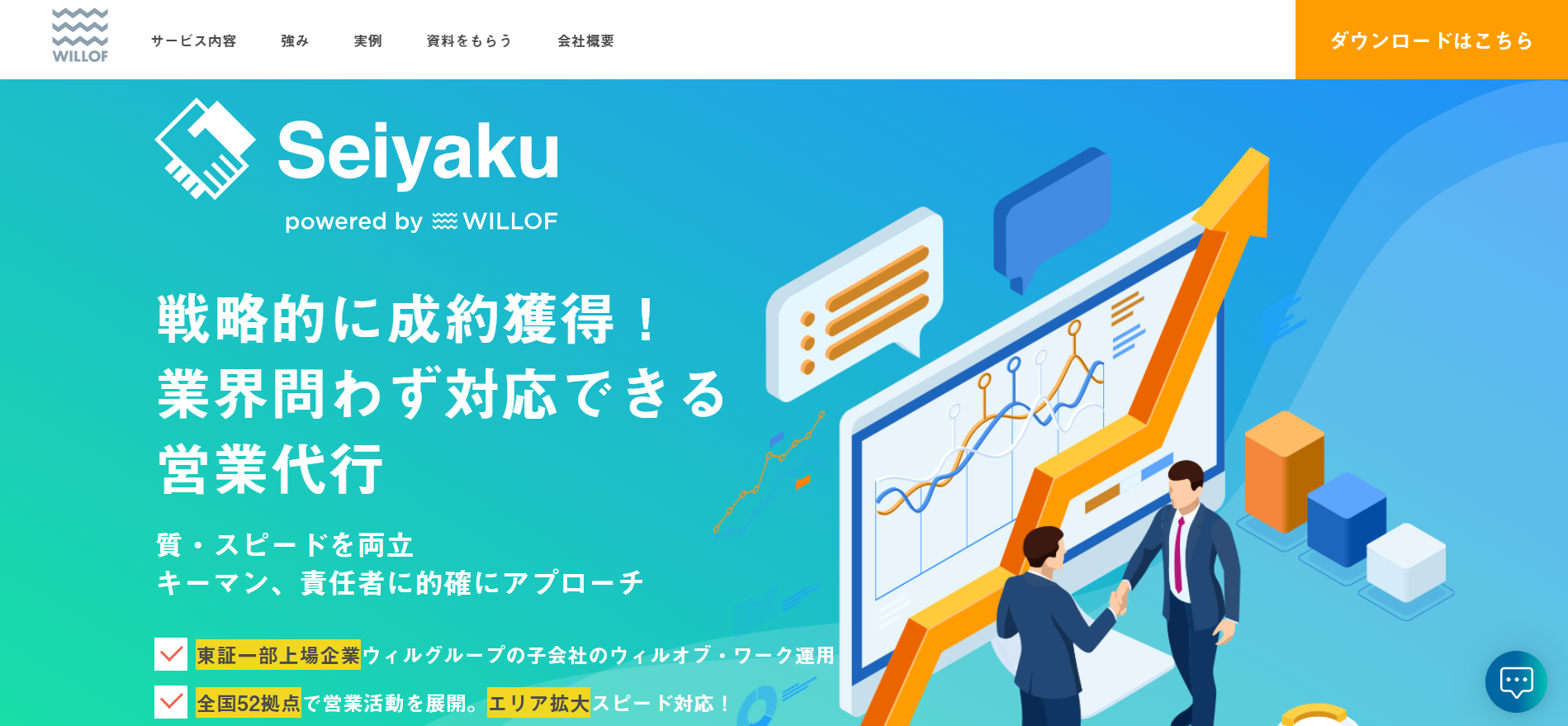 株式会社ウィルオブ・ワーク 画像