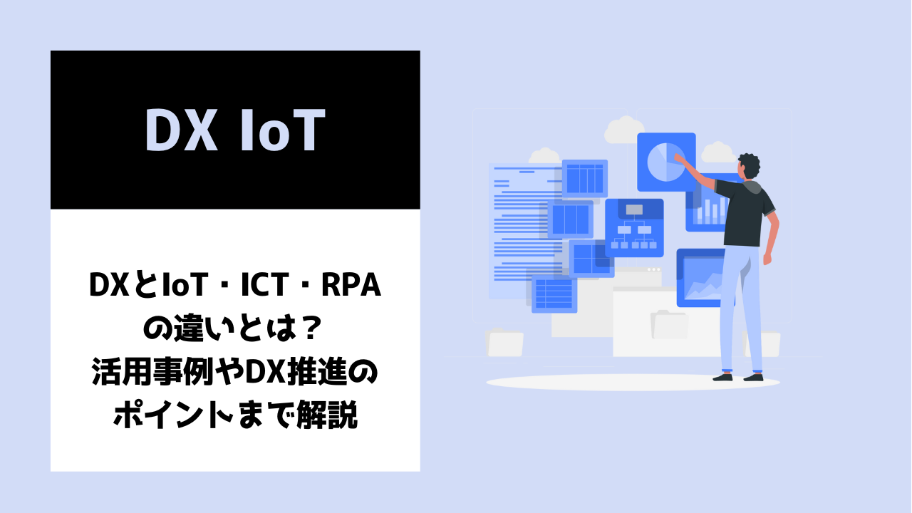 ai ストア スピーカー rpa