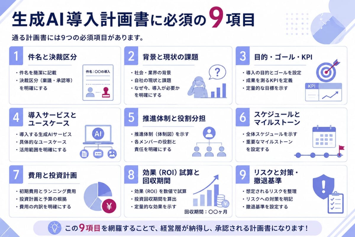生成AI導入計画書に必須の9項目