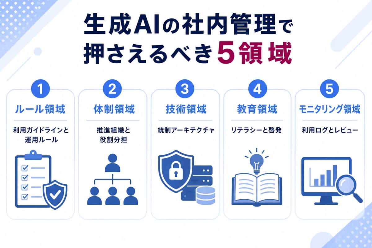 生成AIの社内管理で押さえるべき5領域